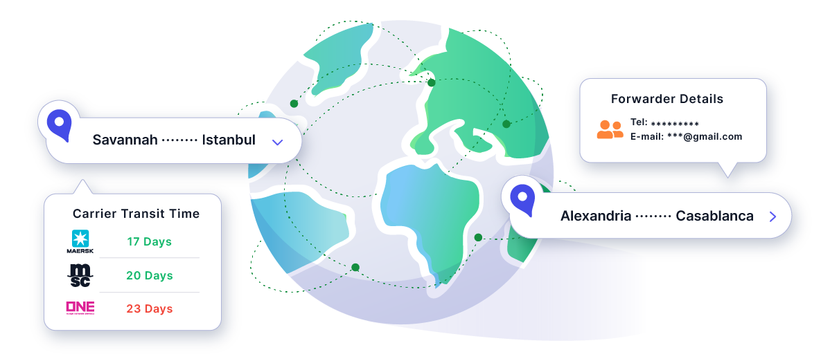 Service Finder And Sailing Schedules Shipsgo